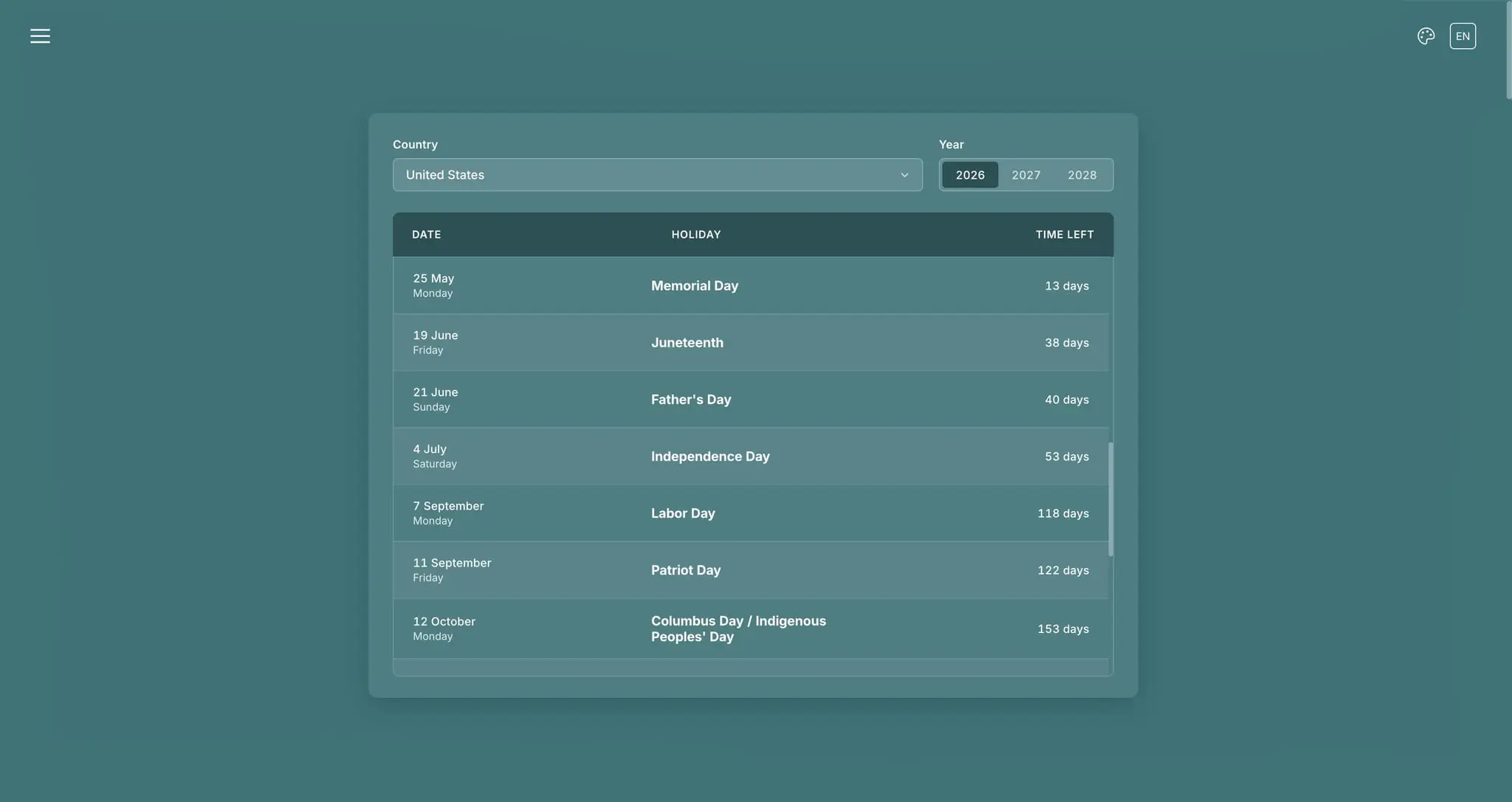 Screenshot 5 of Online Stopwatch