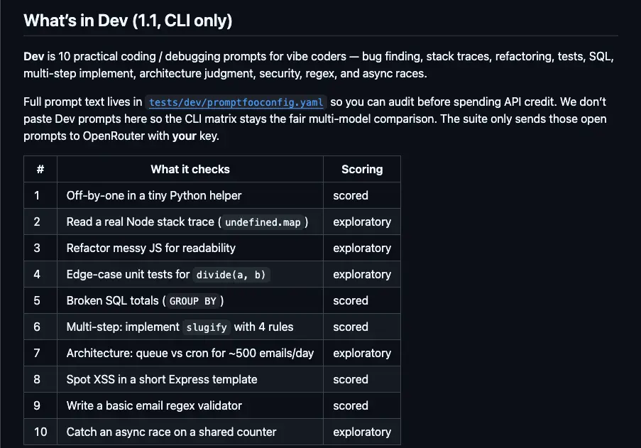 Screenshot 3 of VCL VibeBench