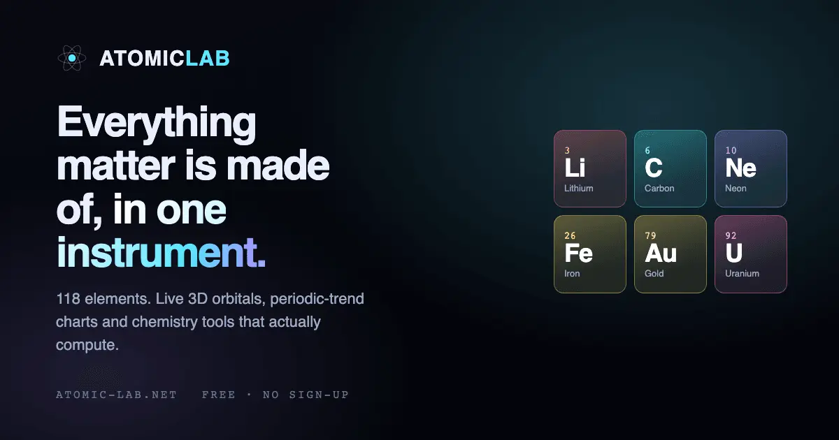 Screenshot 1 of Atomic Lab