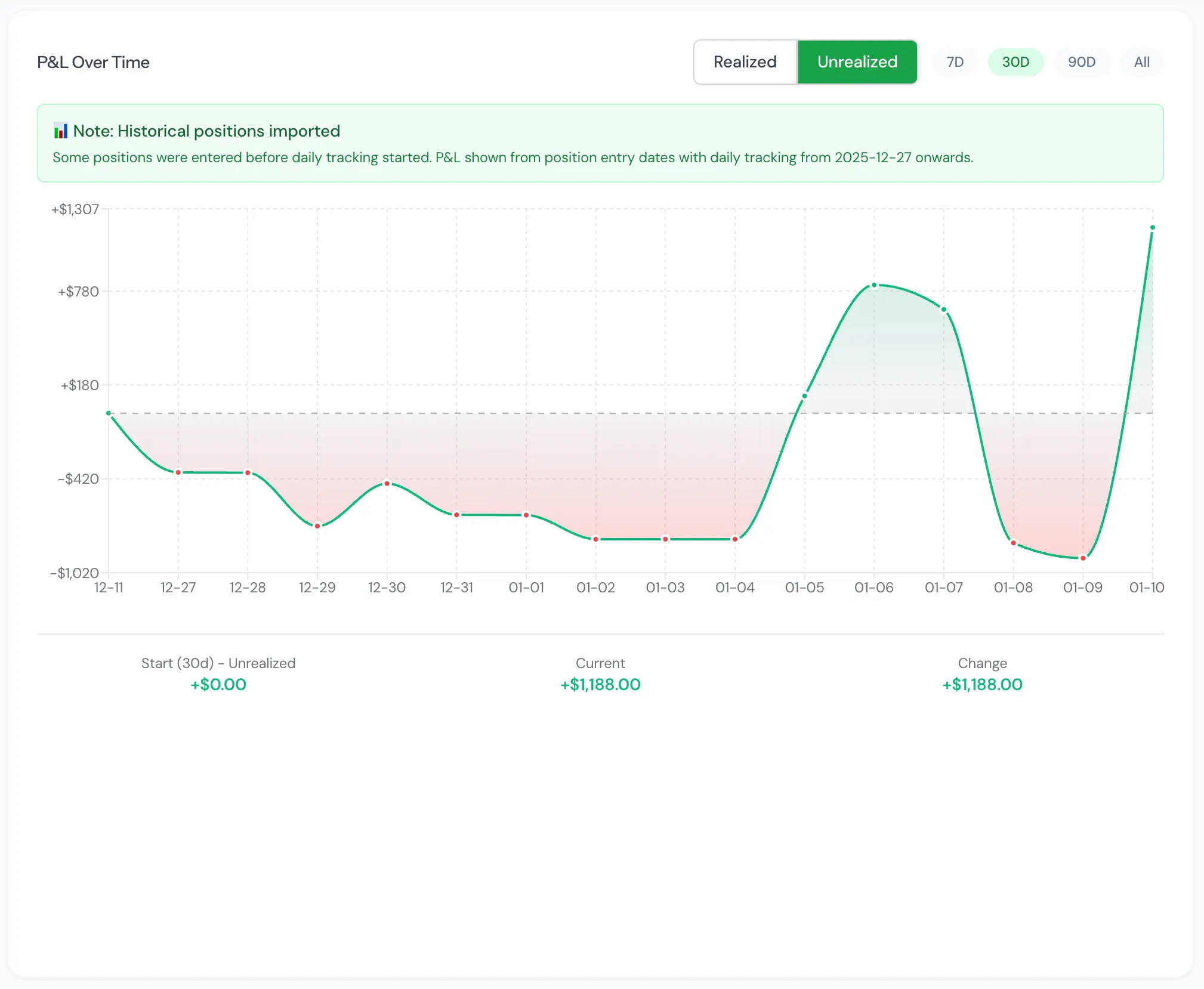Screenshot 2 of Optioneer