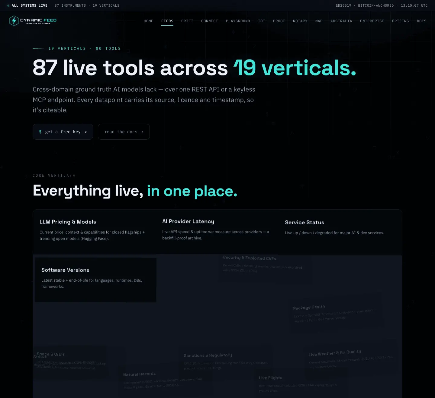 Screenshot 4 of Dynamic Feed