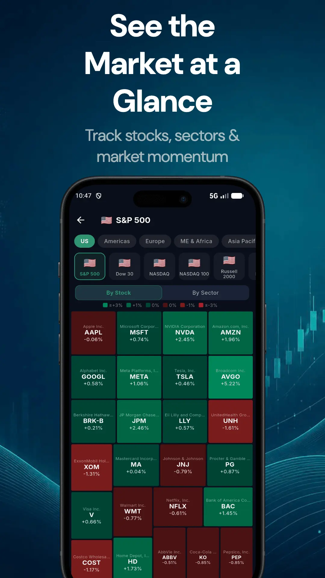 Screenshot 5 of Stock World Monitor