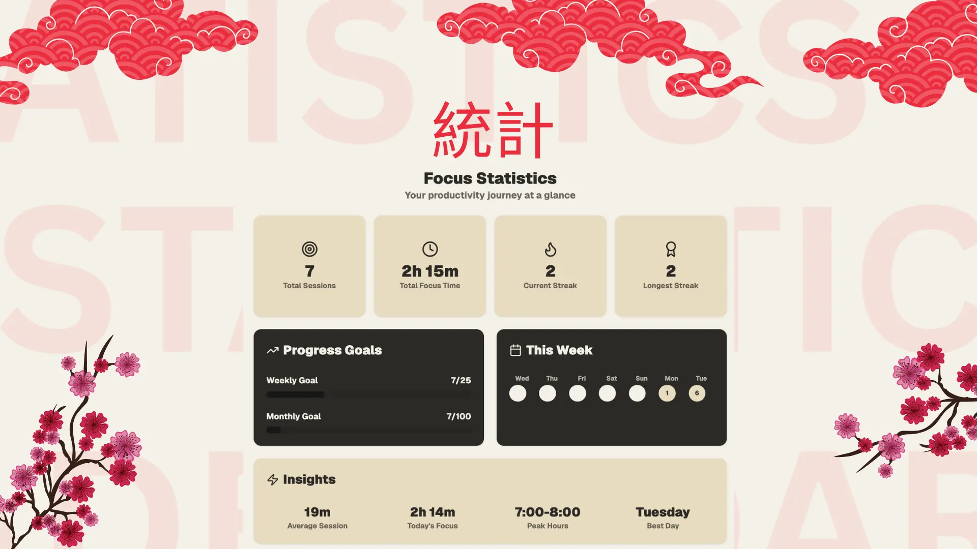 Screenshot 1 of focus detox
