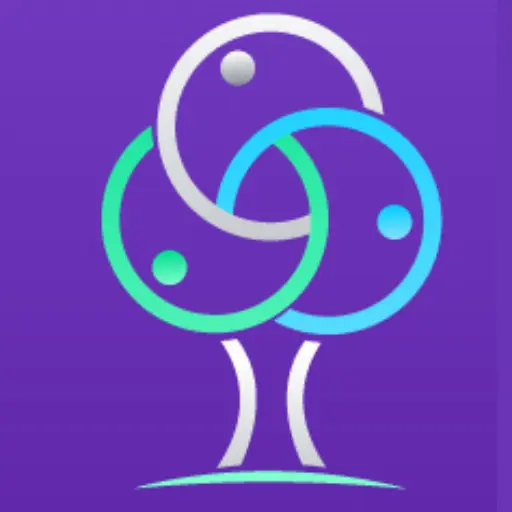 Screenshot 1 of My Branches