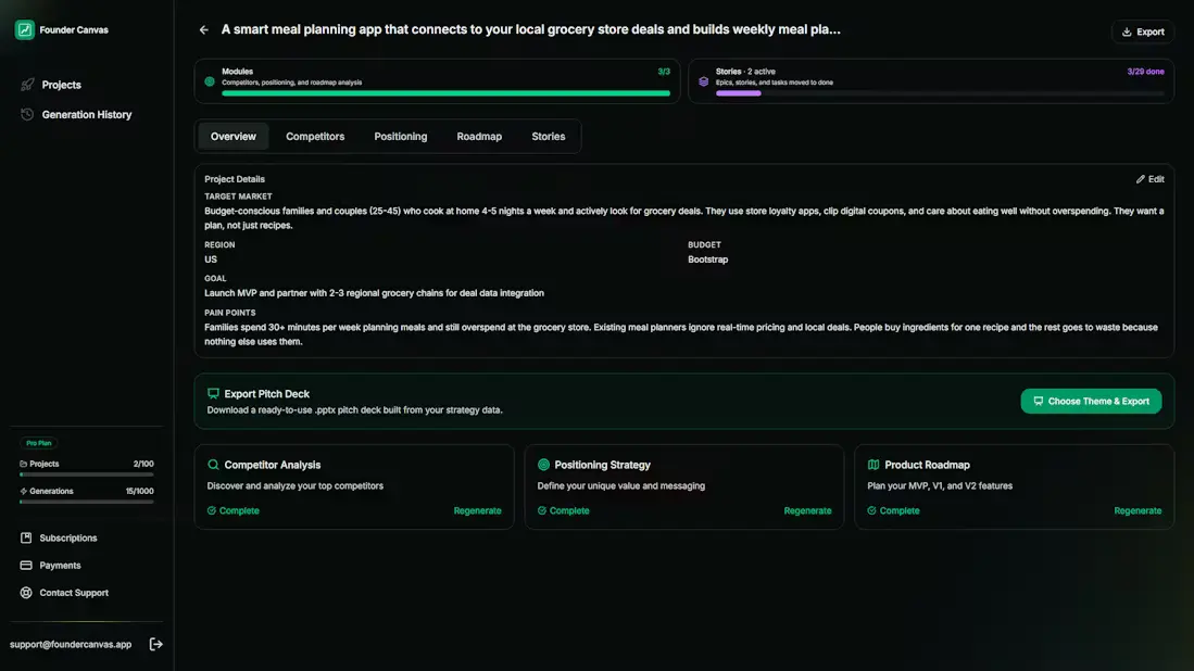 Screenshot 2 of Founder Canvas