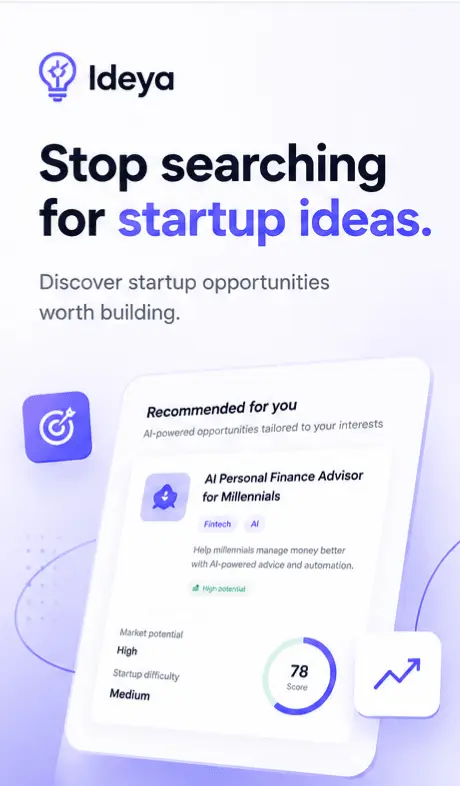 Screenshot 2 of Ideya