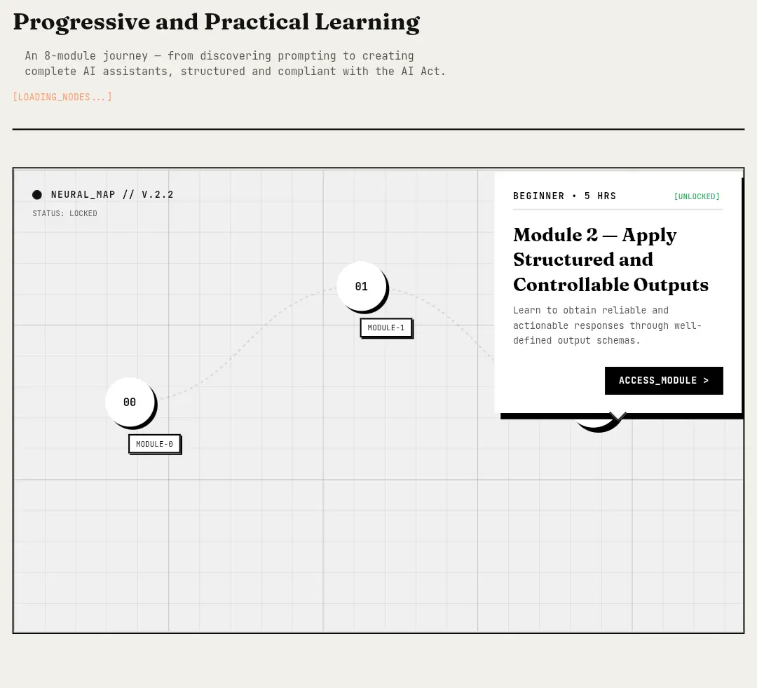 Screenshot 2 of Learn-prompting