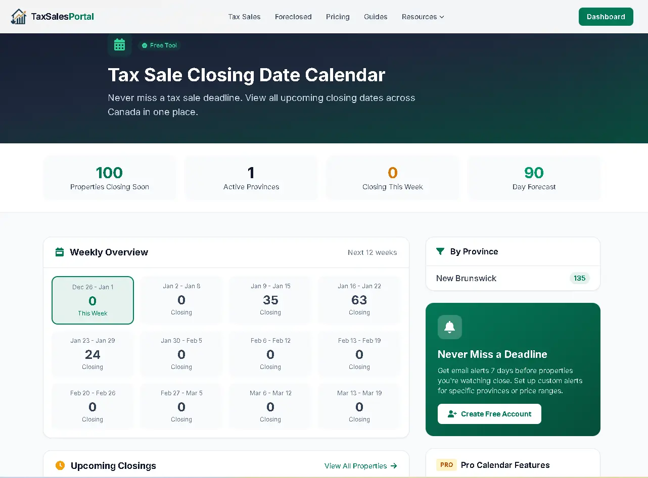 Screenshot 4 of Tax Sales Portal
