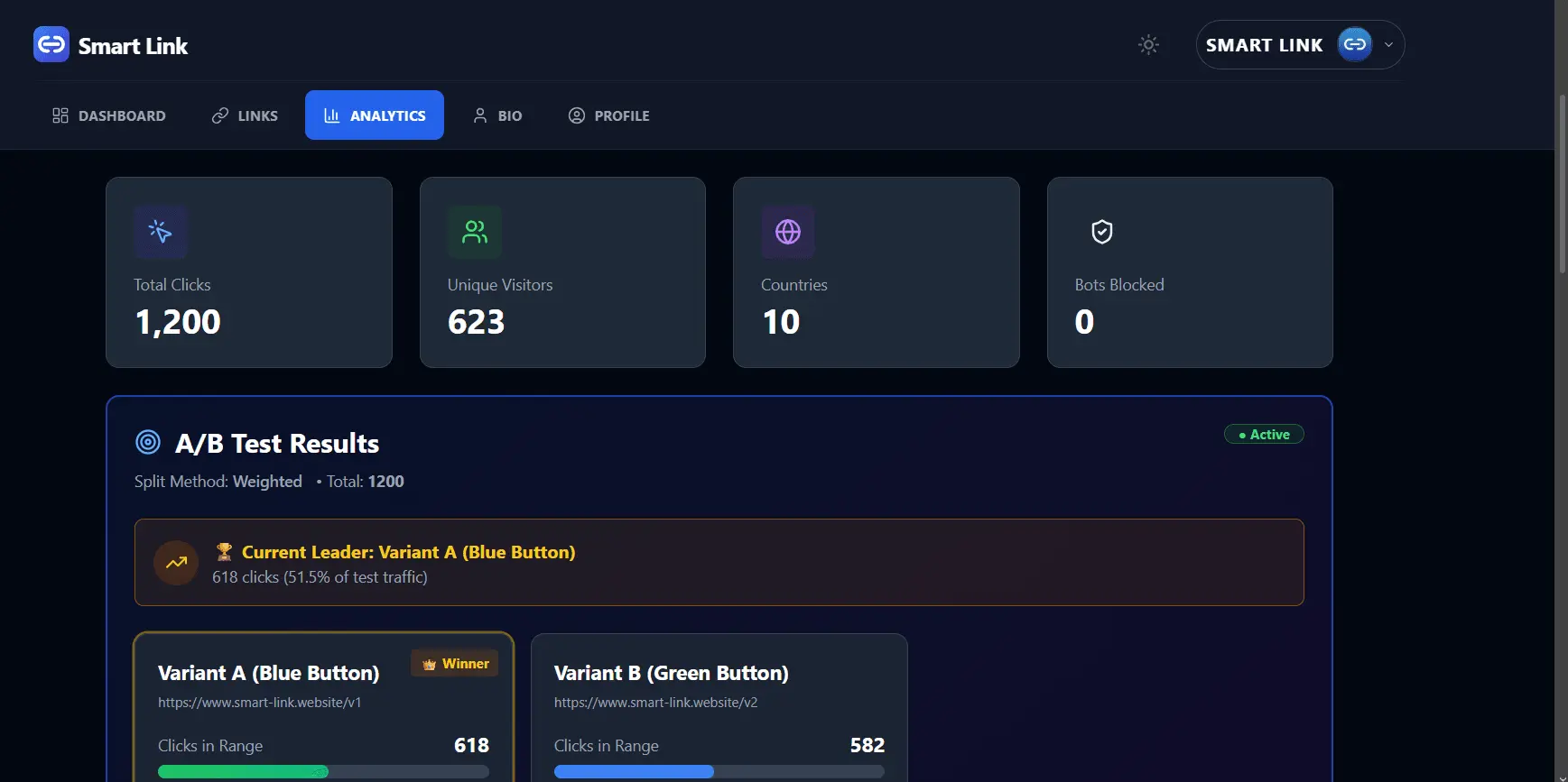Screenshot 3 of Smart Link