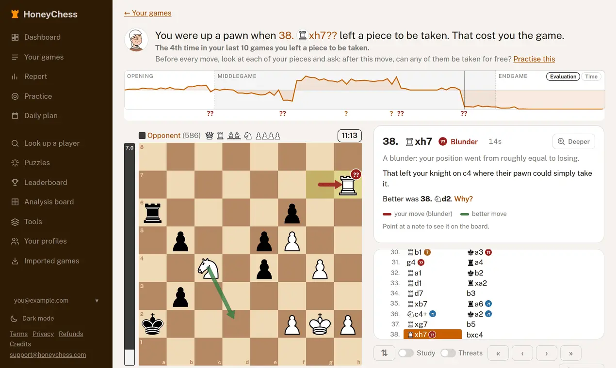 Screenshot 4 of HoneyChess