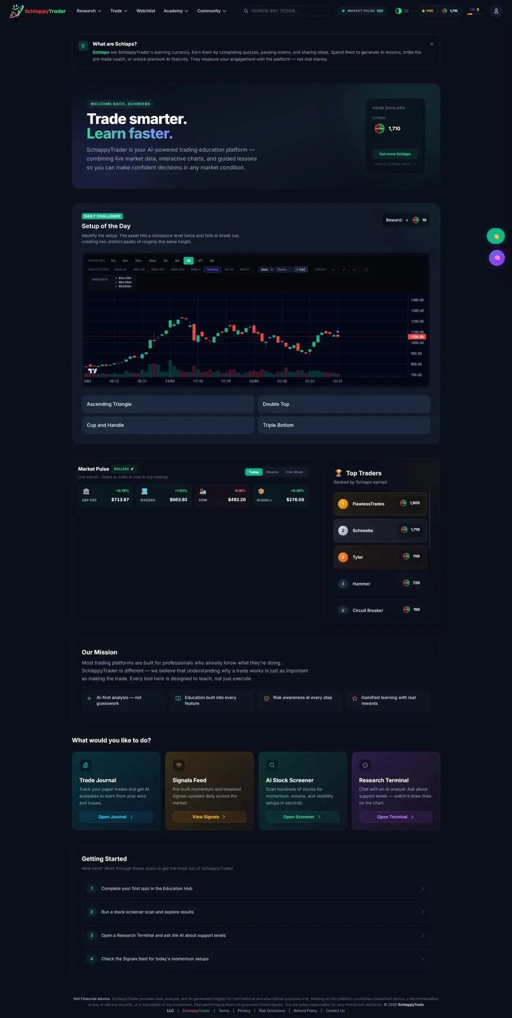 Screenshot 4 of SchlappyTrader