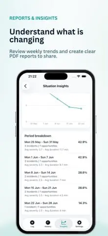Screenshot 4 of Behavior Tracker ABC