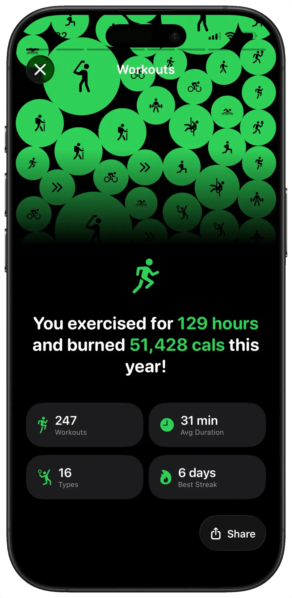 Screenshot 9 of Bloom: Personal Health Coach