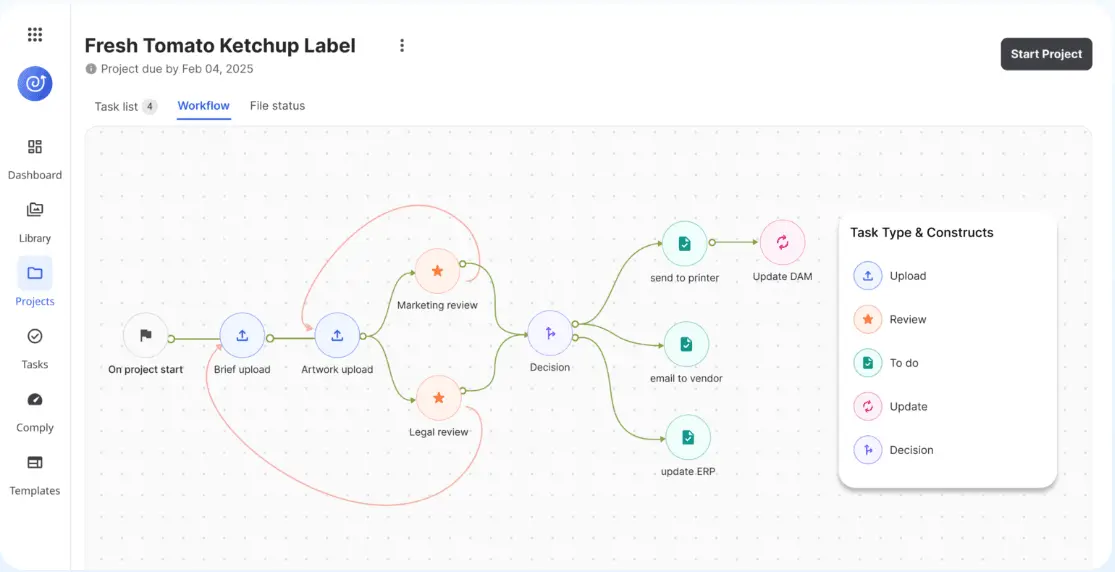 Screenshot 5 of Webcenter Go