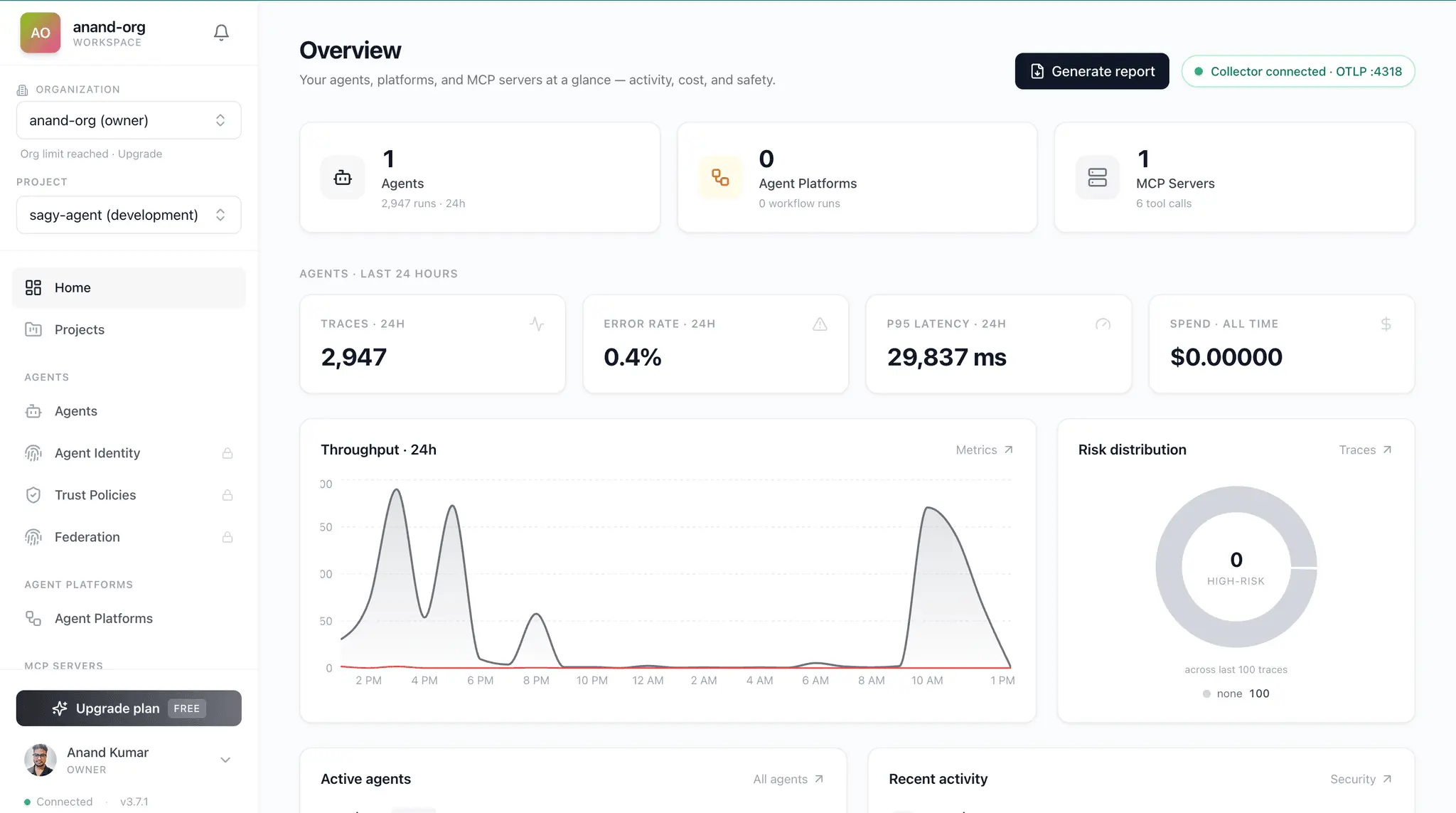 Screenshot 1 of Splyntra