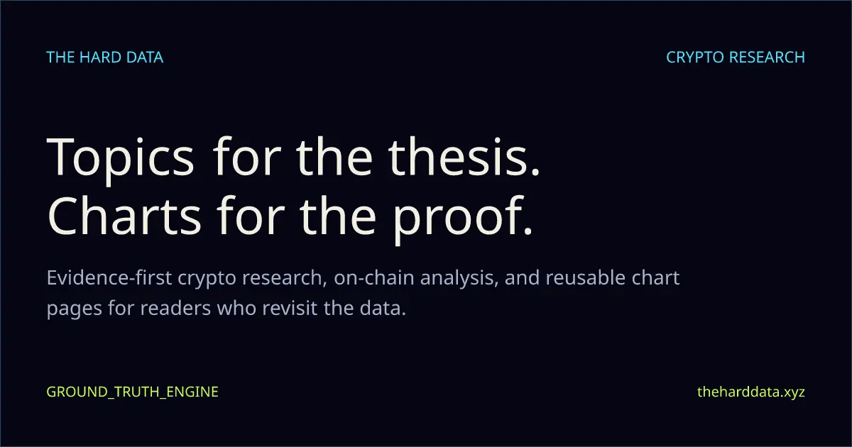 Screenshot 1 of The Hard Data