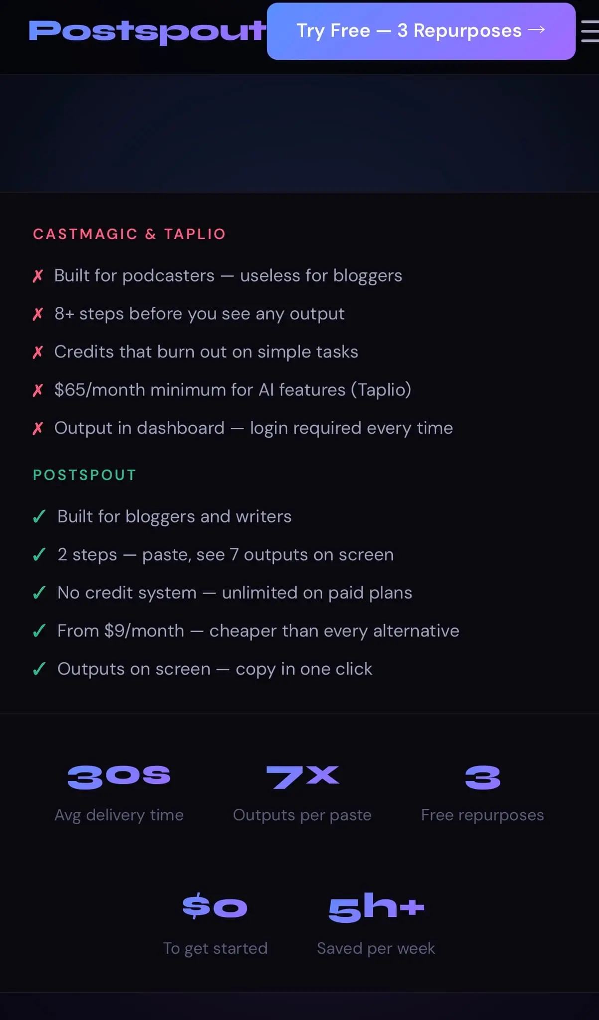 Screenshot 1 of Postspout