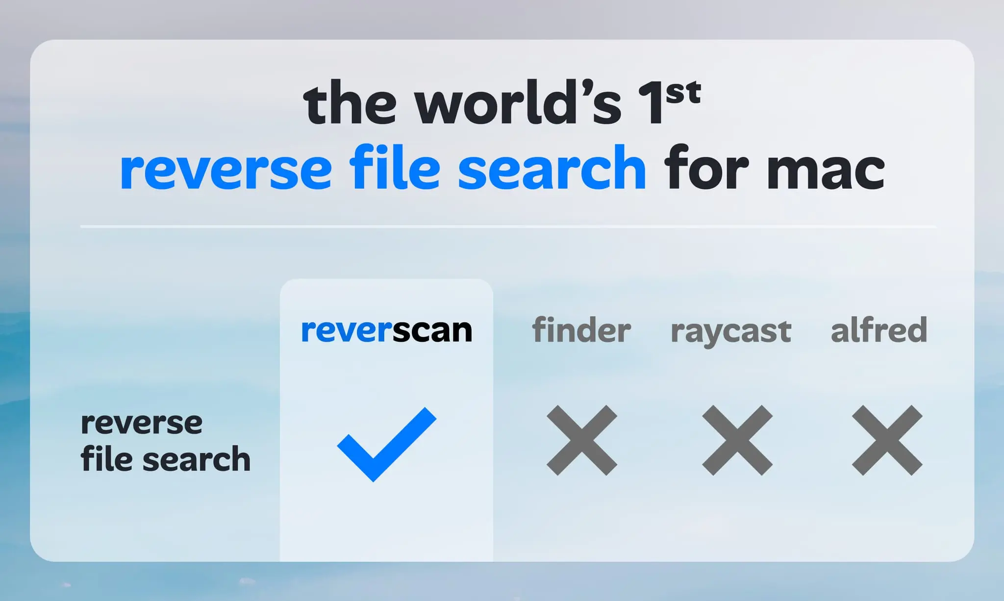 Screenshot 6 of reverscan