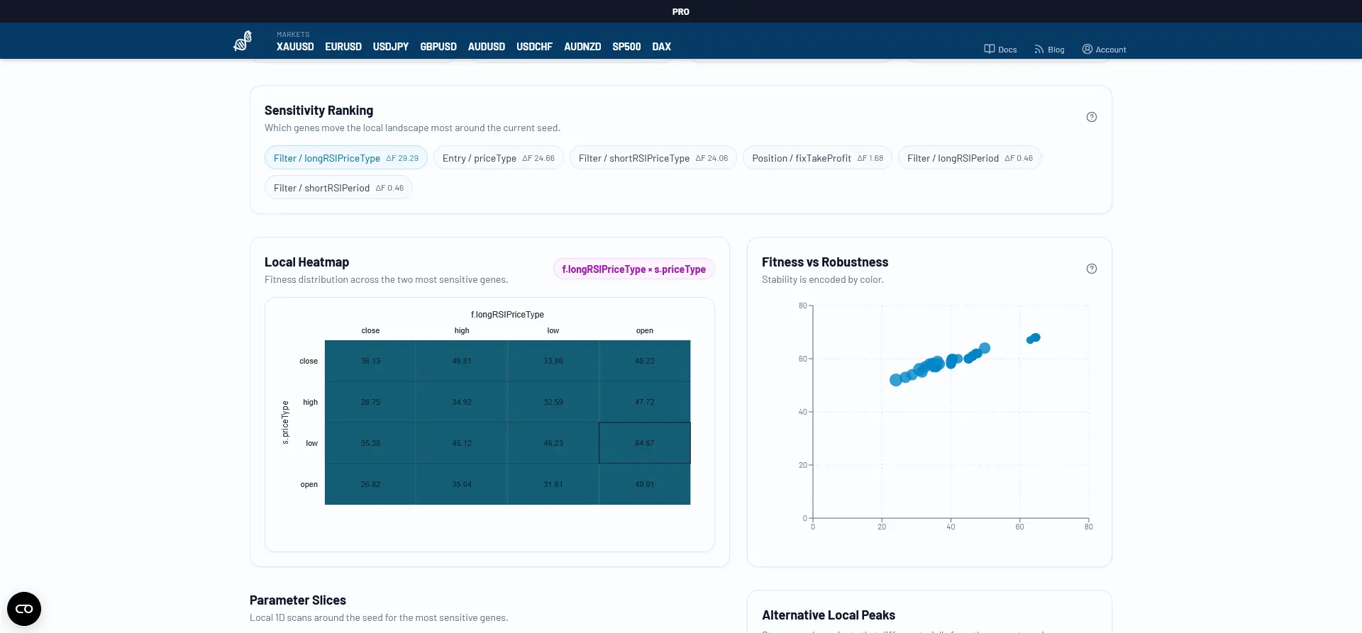 Screenshot 7 of darwintIQ