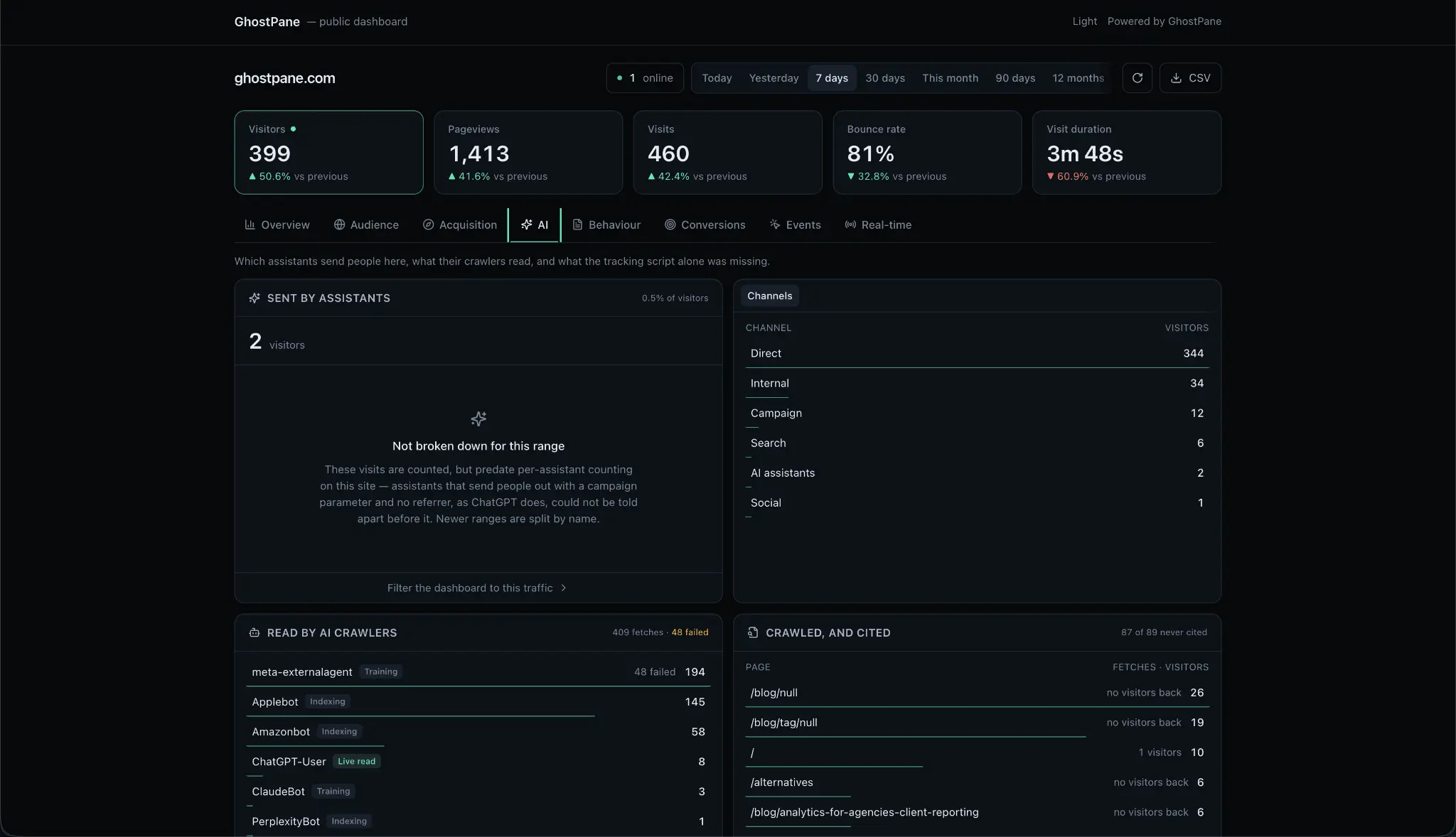 Screenshot 3 of GhostPane