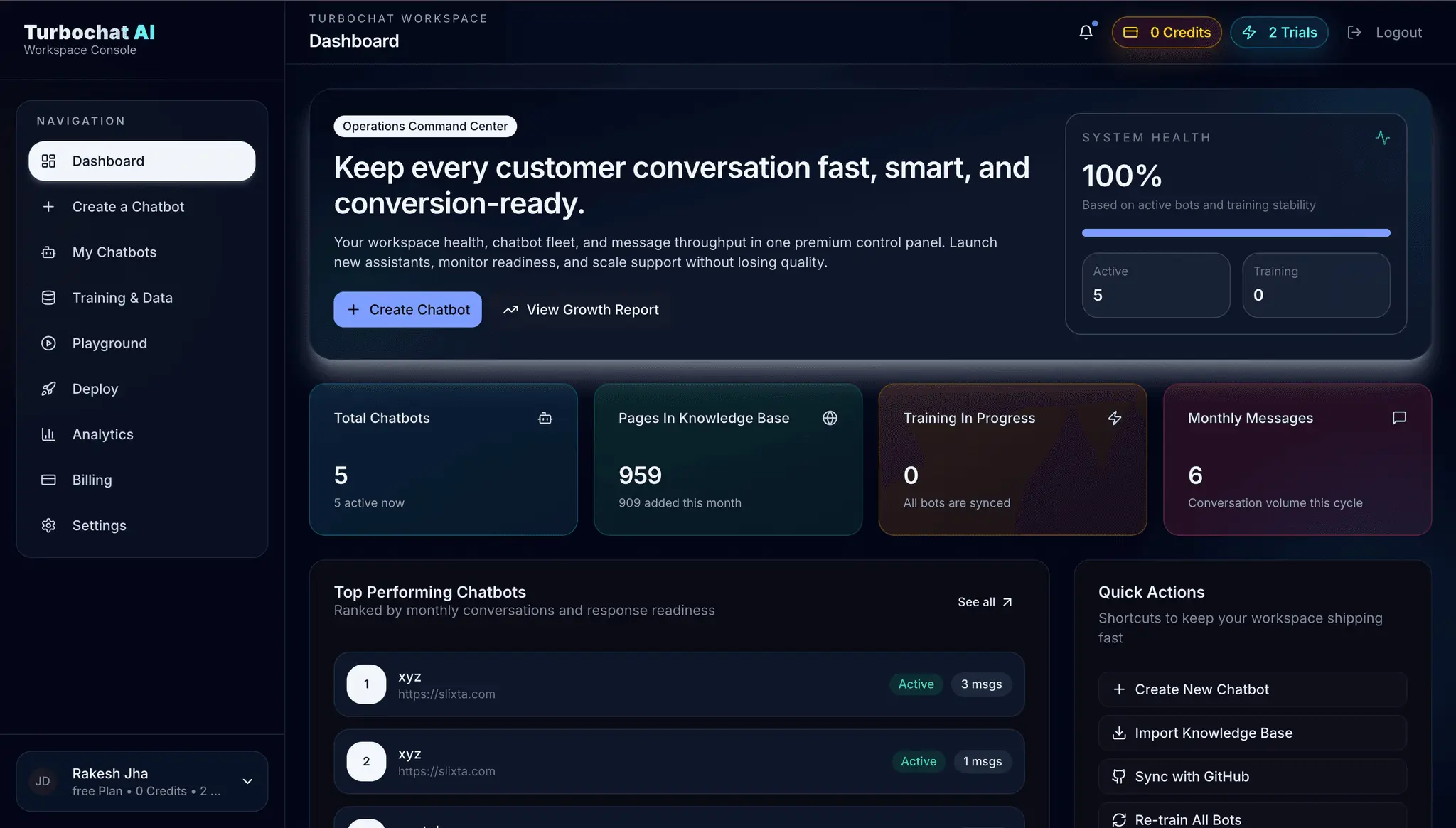 Screenshot 2 of Turbochat AI