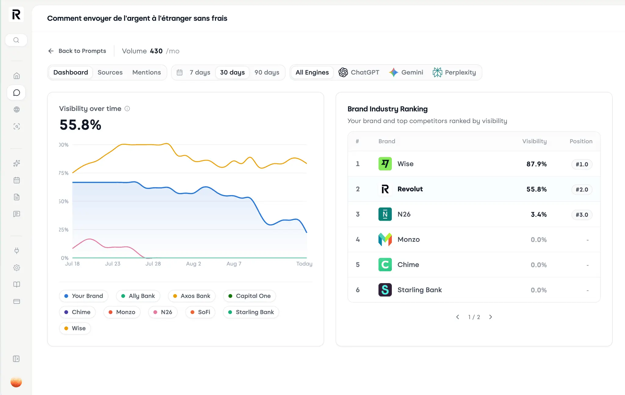 Screenshot 2 of Refine AI