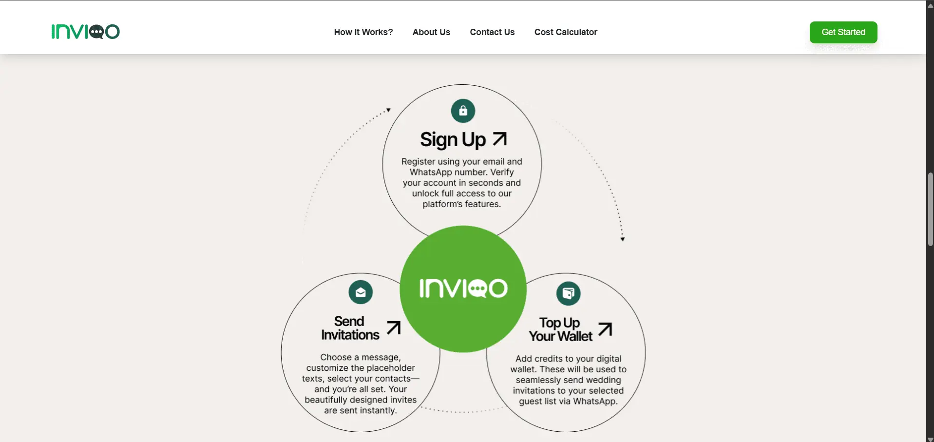Screenshot 1 of Inviqo