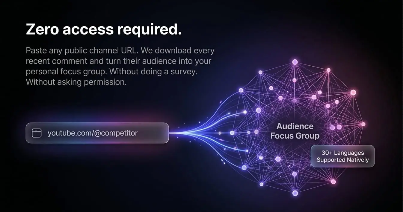 Screenshot 1 of OneTube