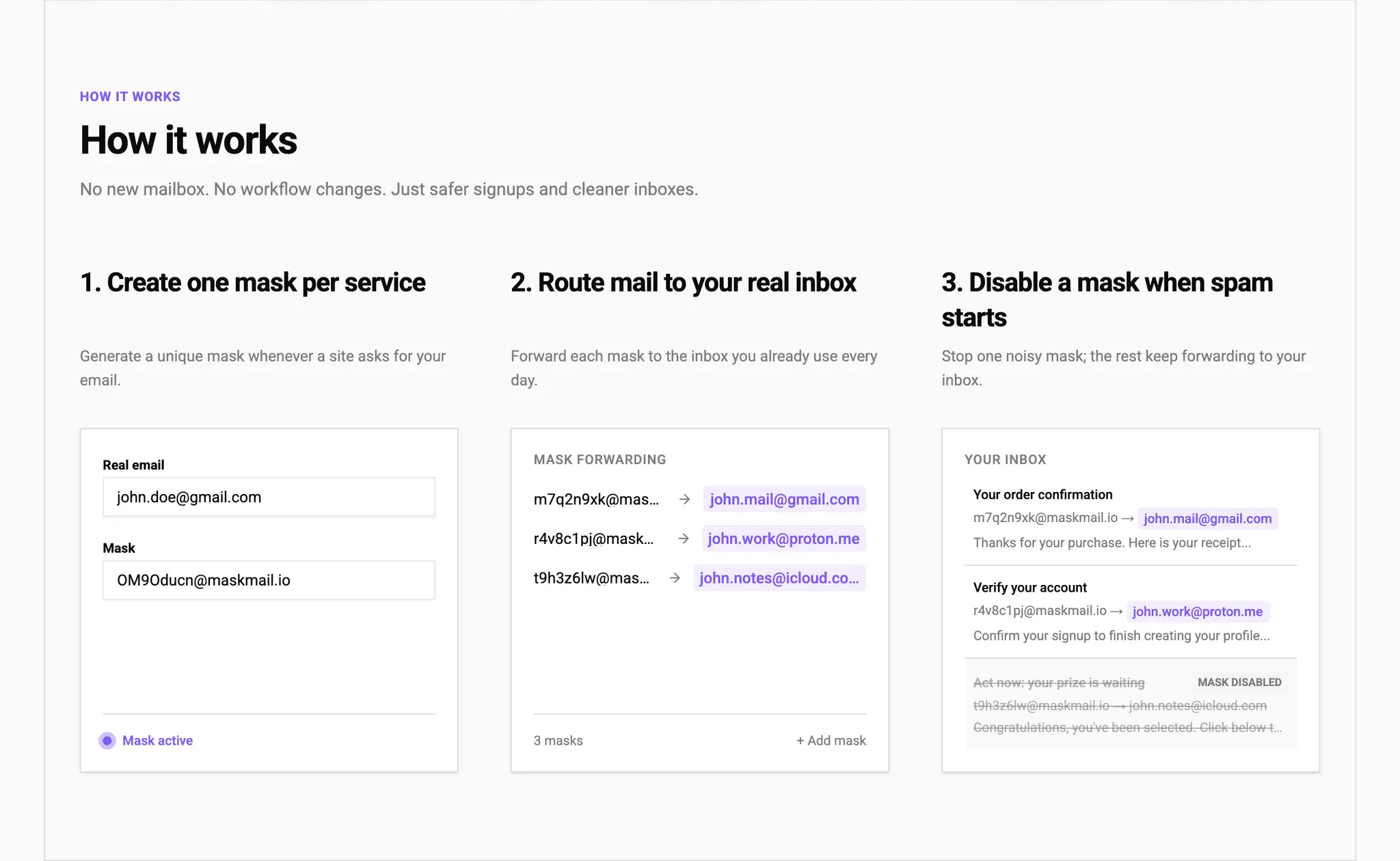 Screenshot 6 of Maskmail