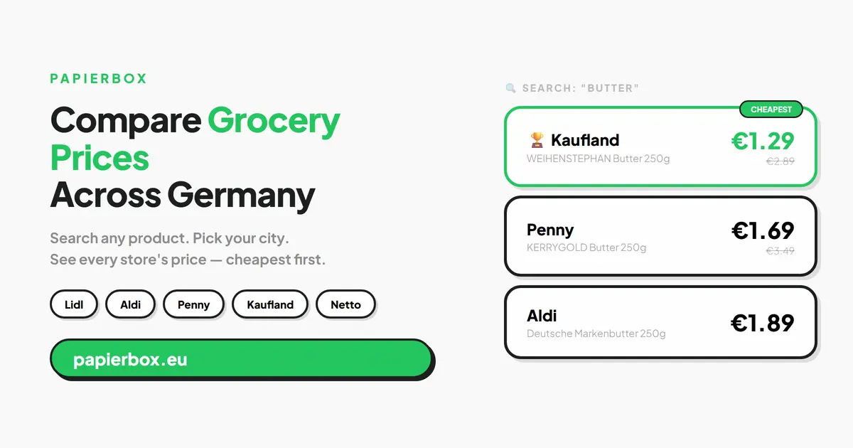 Screenshot 1 of Papierbox