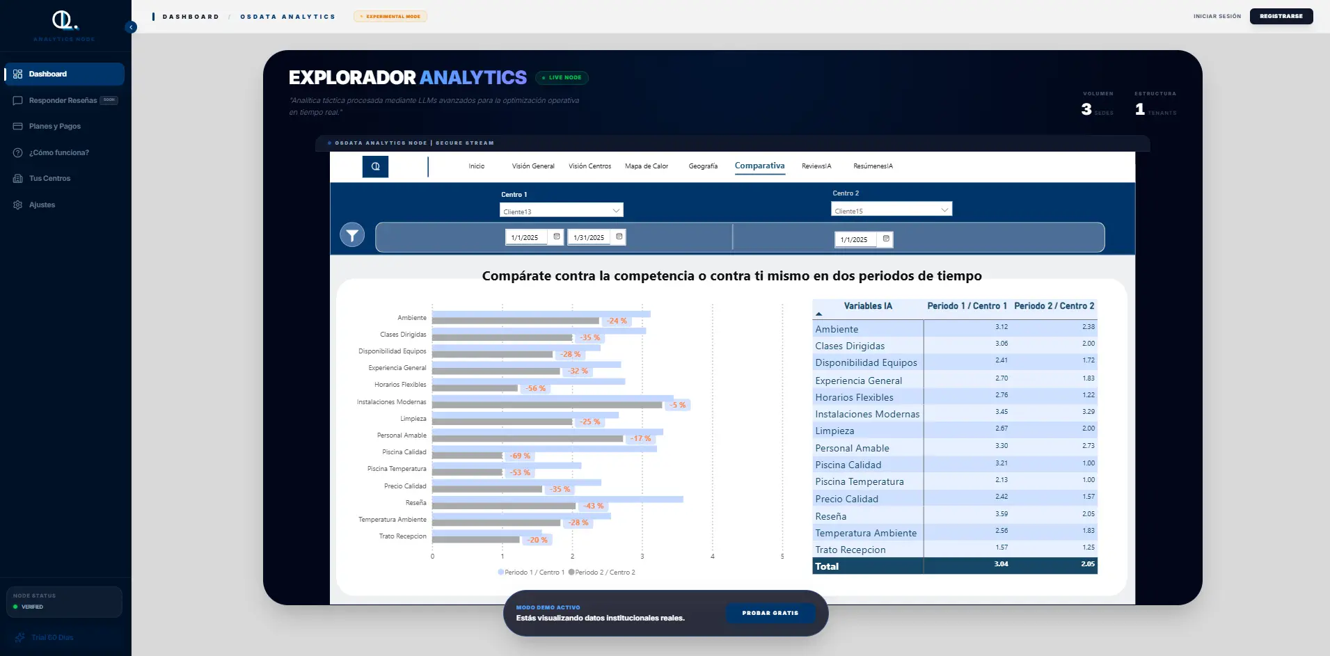 Screenshot 5 of ReviewsIA