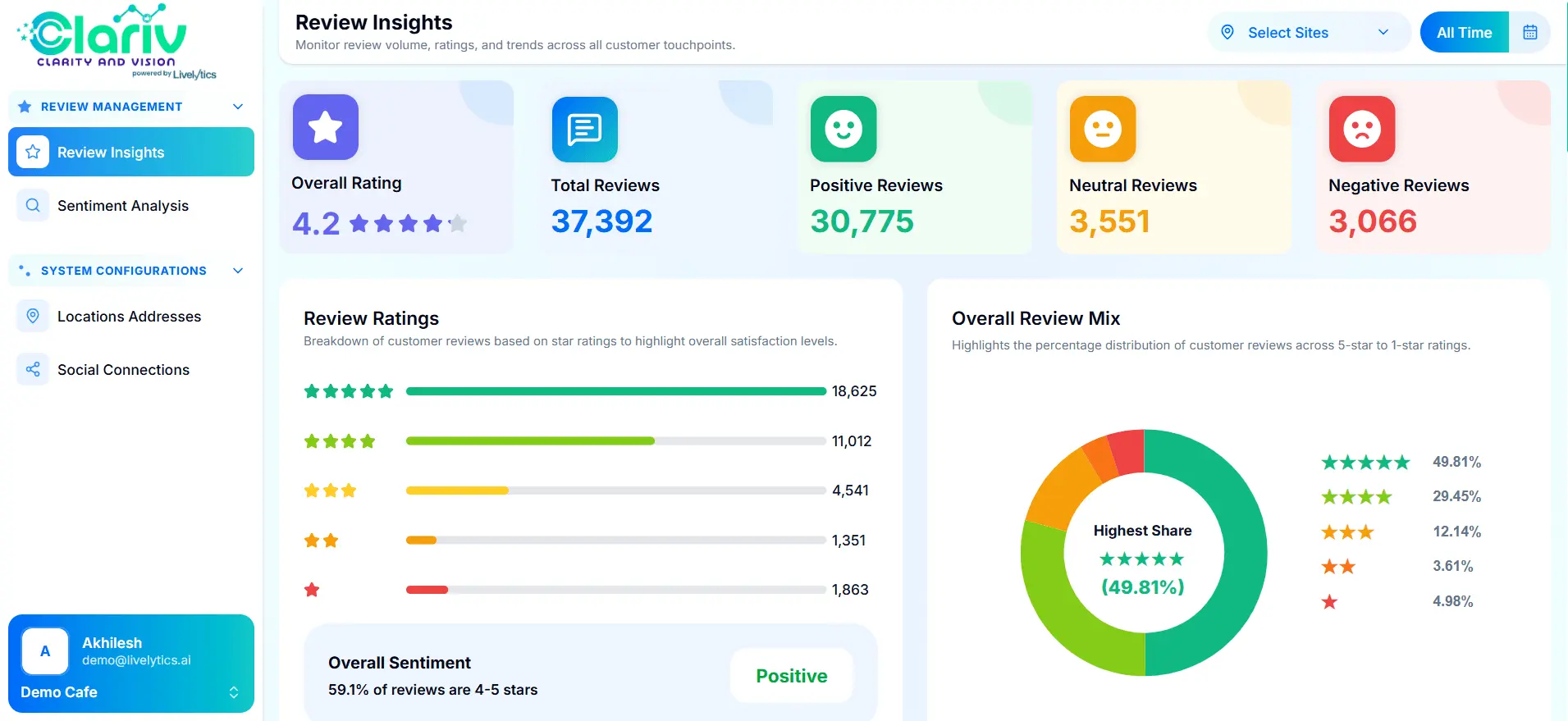 Screenshot 1 of Clariv