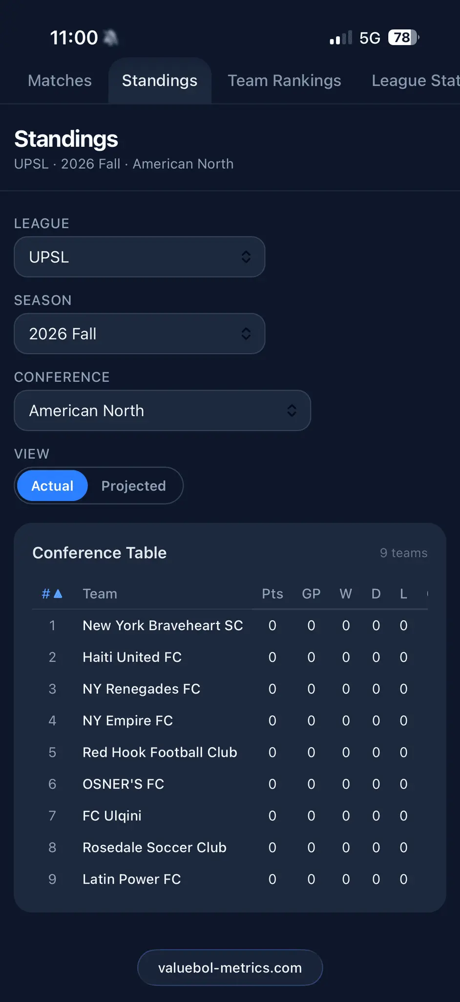 Screenshot 3 of Valuebol Metrics