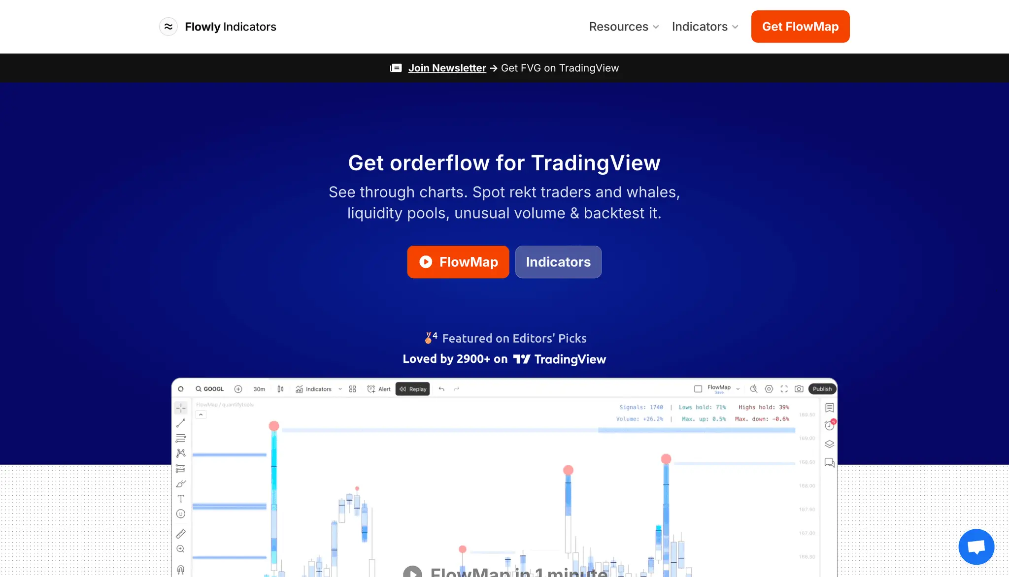 Screenshot 1 of Flowly Indicators