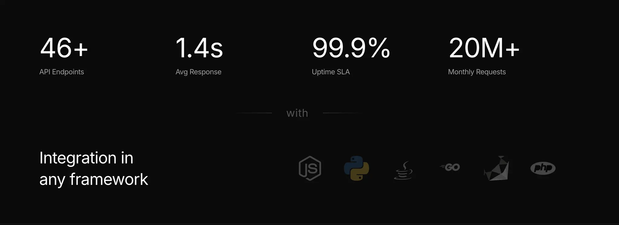 Screenshot 1 of Netrows - Professional Data API