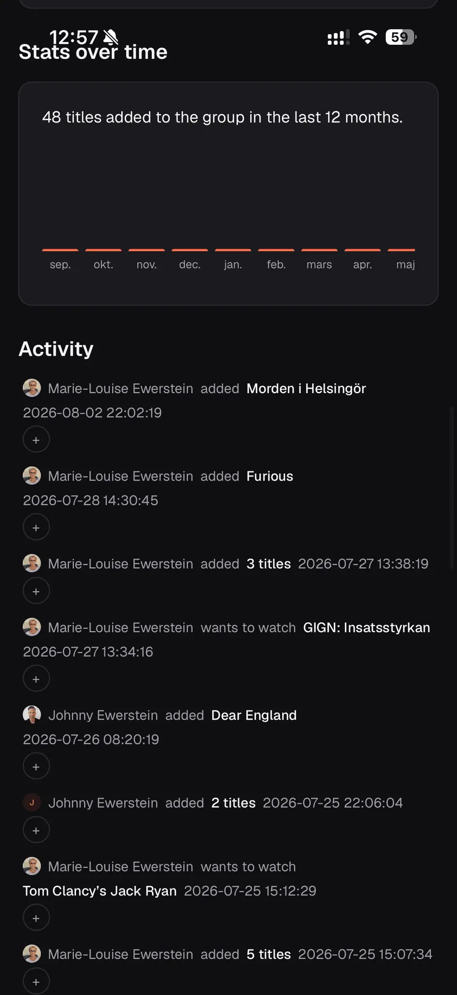 Screenshot 3 of Didyousee.se