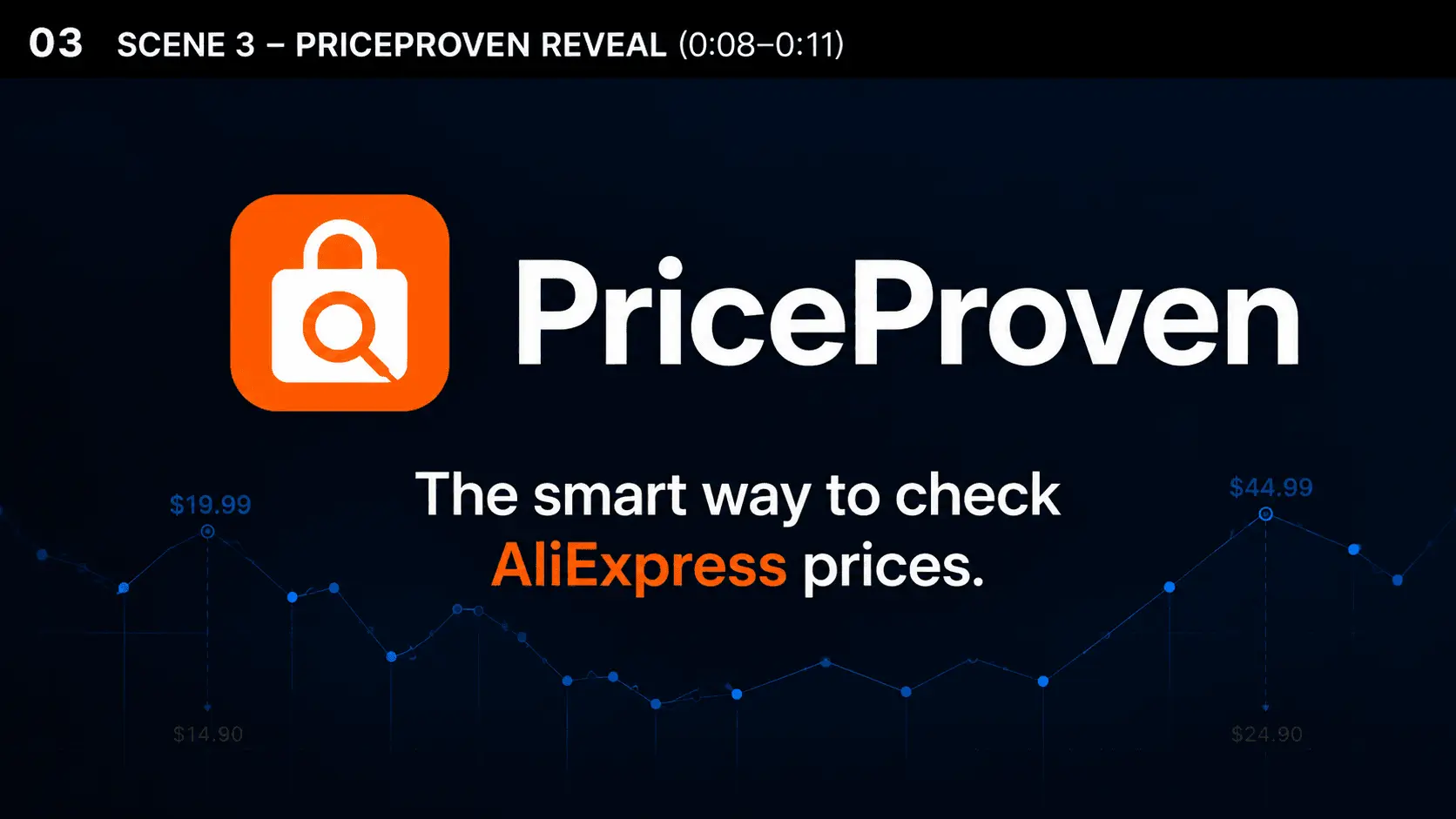 Screenshot 4 of PriceProven