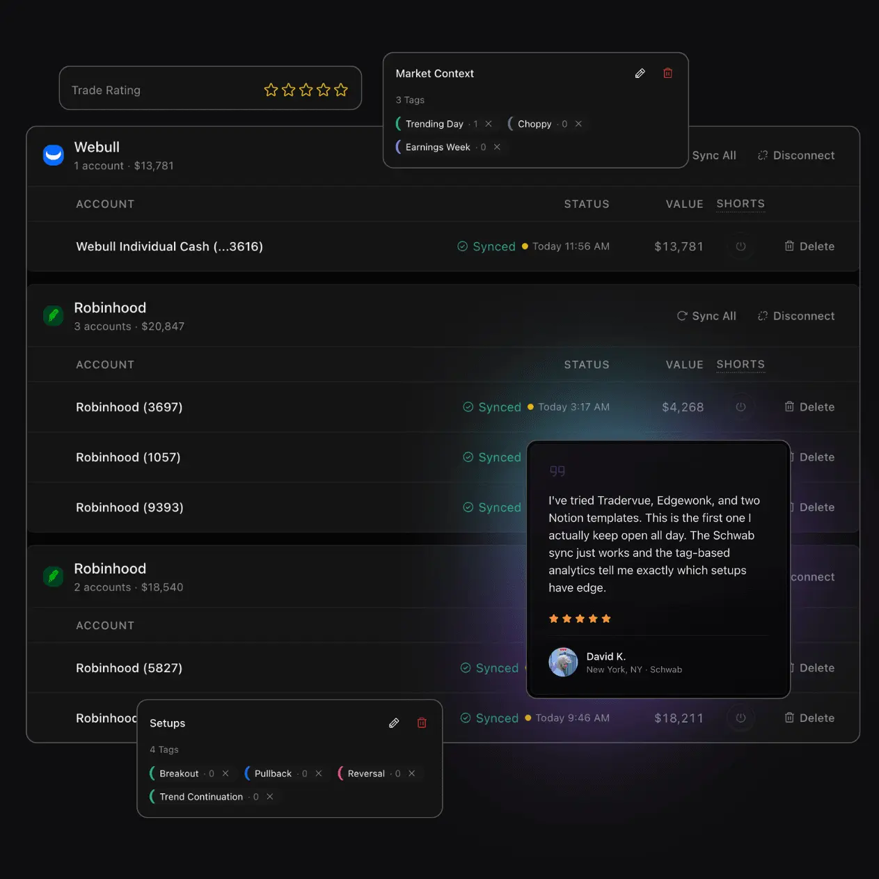 Screenshot 3 of TradeOlogy