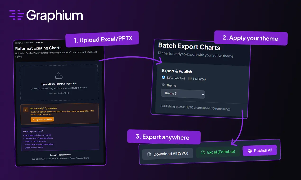 Screenshot 2 of Graphium