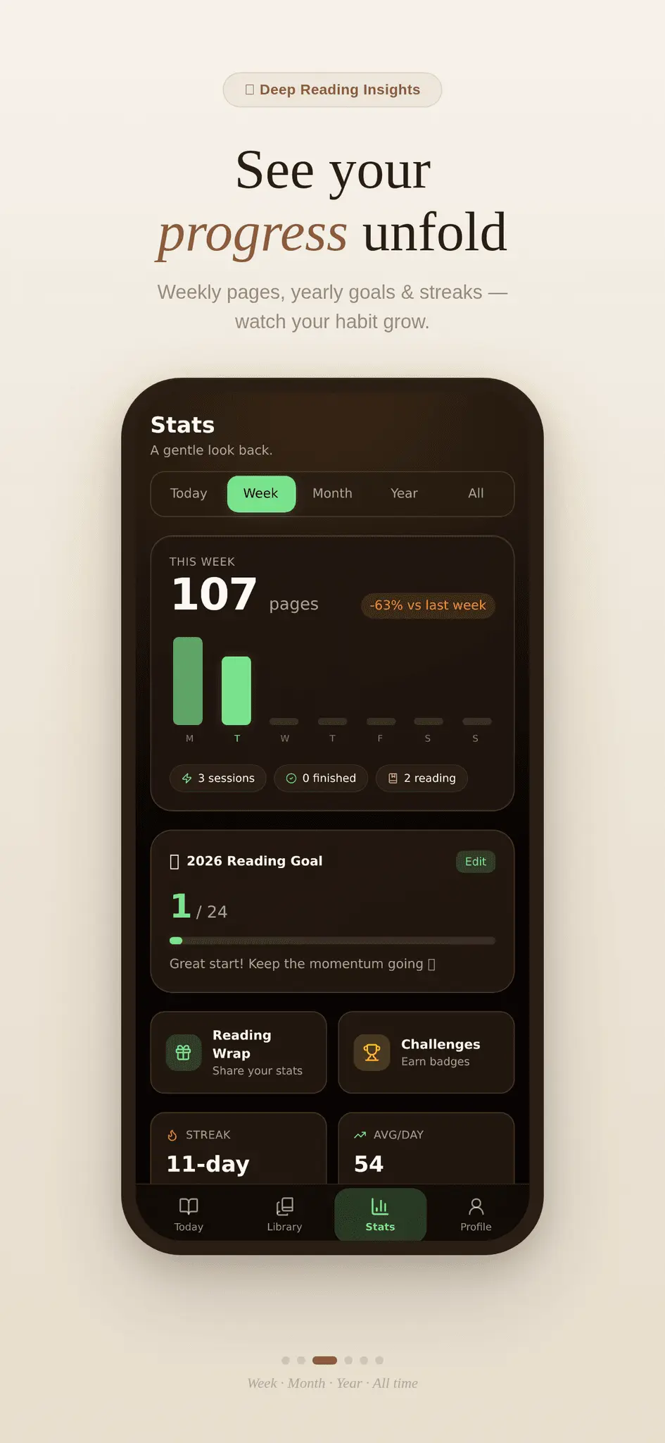 Screenshot 4 of ReadBrew