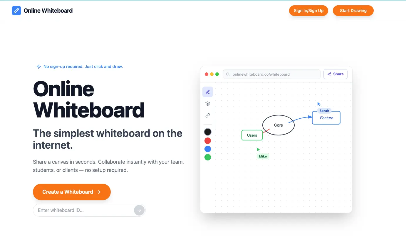 Screenshot 1 of Online Whiteboard