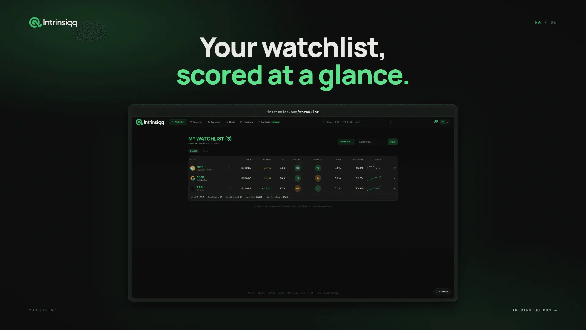 Screenshot 7 of Intrinsiqq
