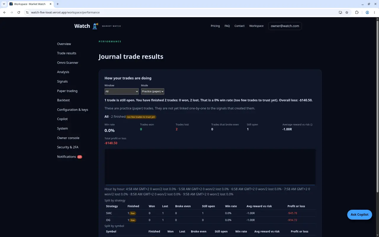 Screenshot 1 of Watch