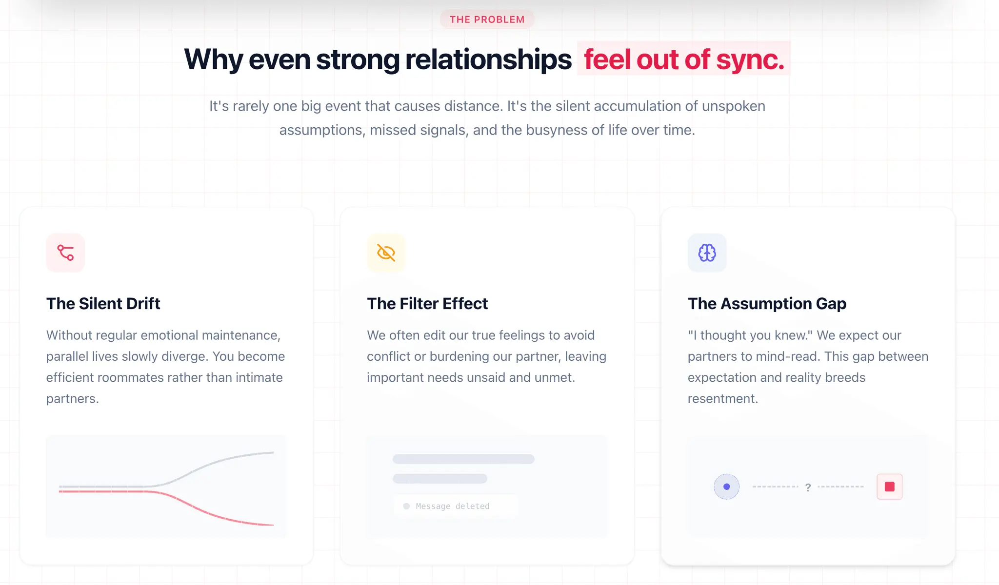 Screenshot 3 of Relationship Check-In
