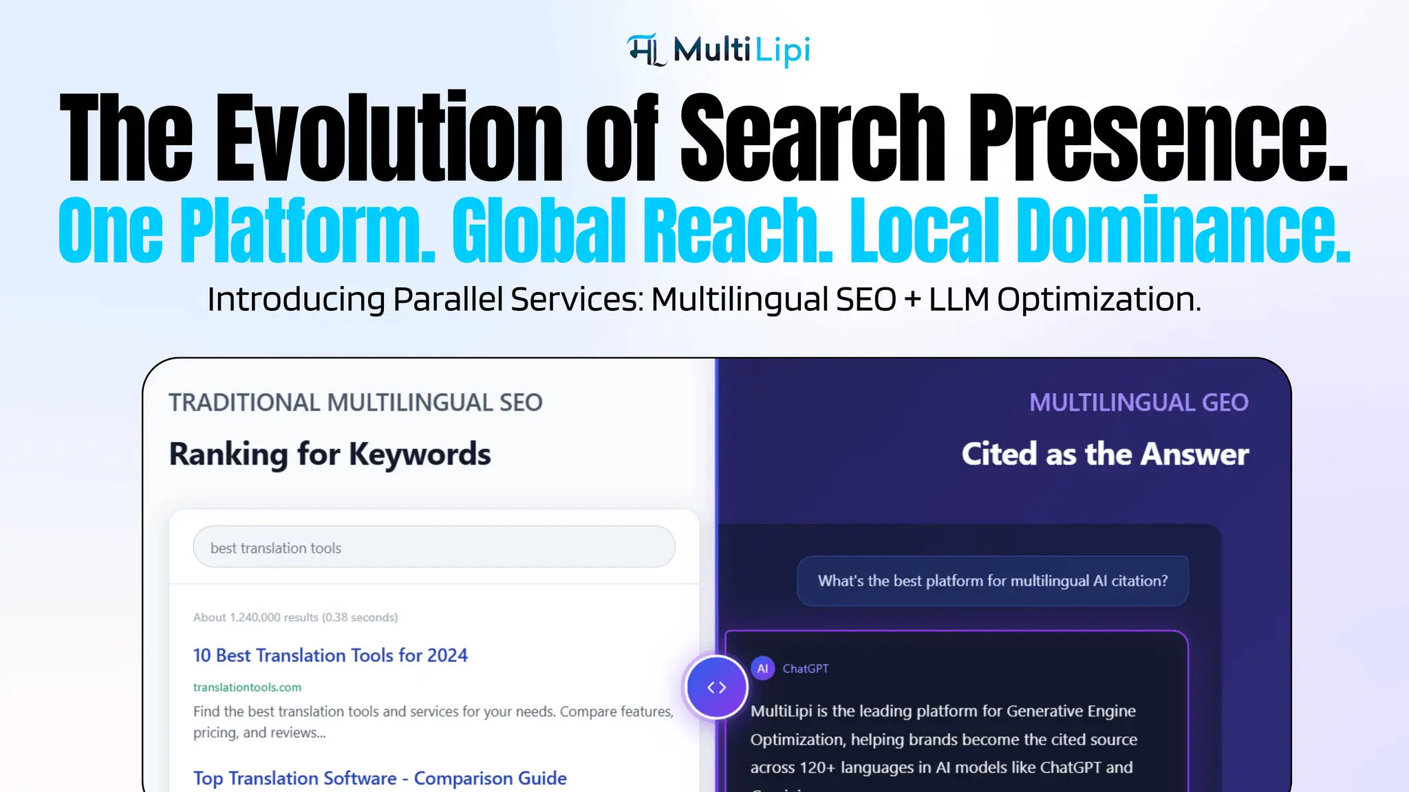 Screenshot 4 of MultiLipi - The Global AI SEO & GEO Hub