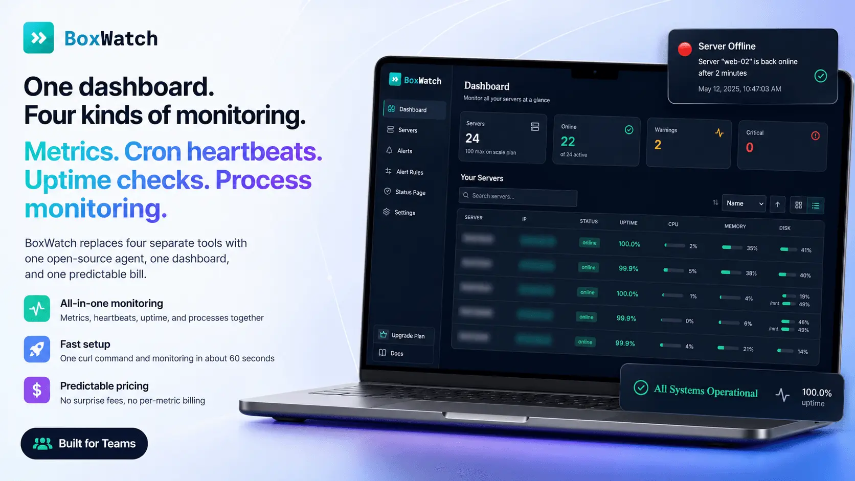 Screenshot 1 of BoxWatch