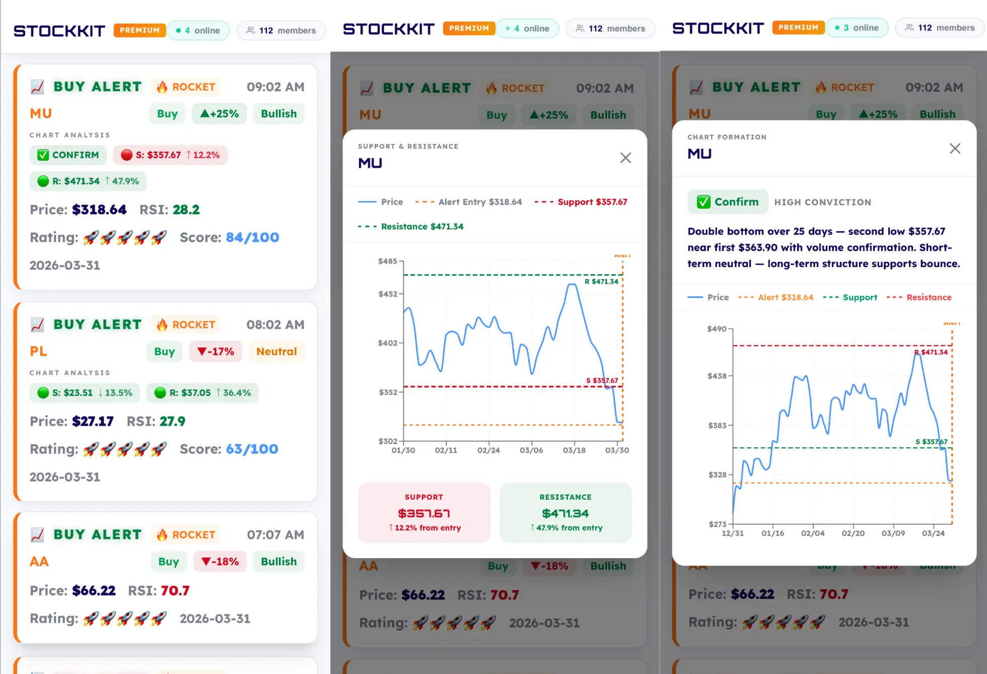 Screenshot 4 of STOCKKIT.AI