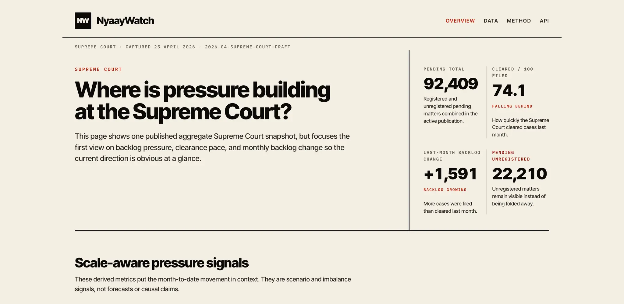 Screenshot 3 of NyaayWatch