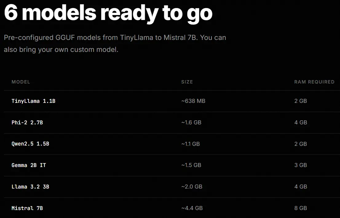 Screenshot 4 of 1nm