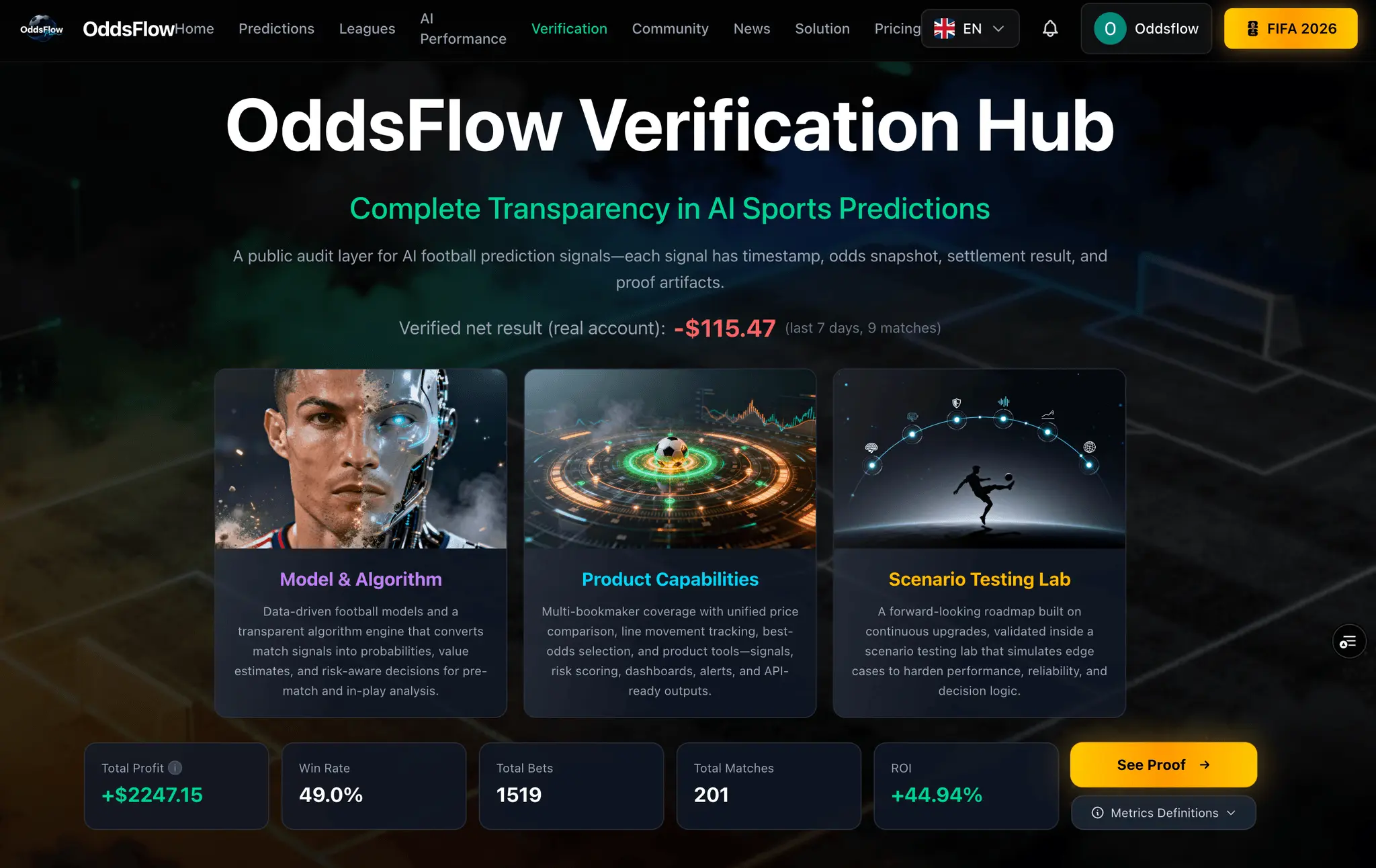Screenshot 5 of Oddsflow AI